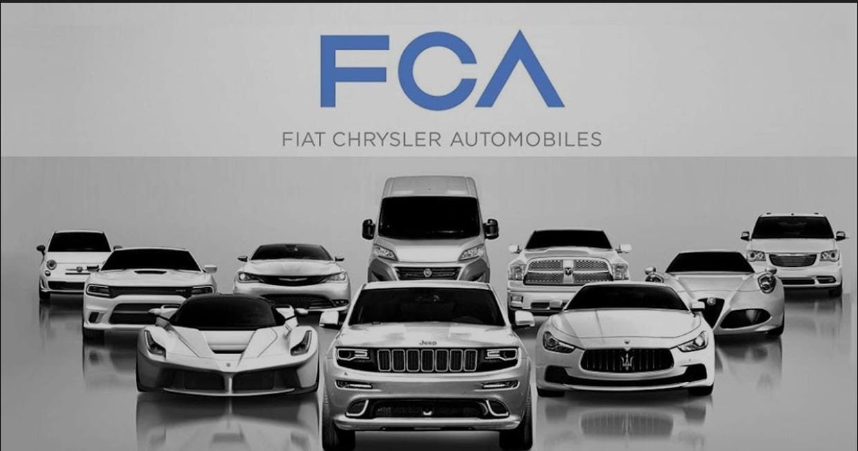 Fiat India